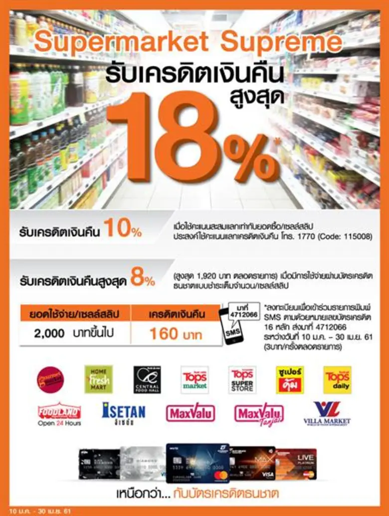 ธนาคารธนชาต จำกัด (มหาชน) วางแผนบุกตลาดซู...