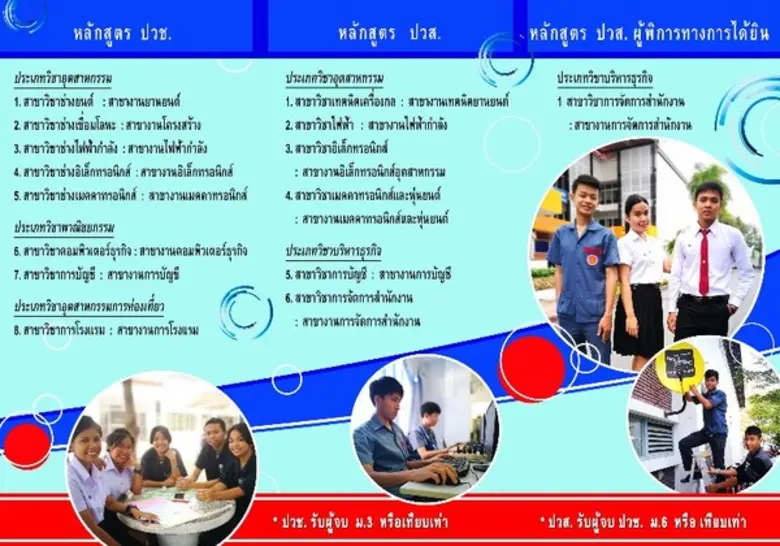 วิทยาลัยเทคนิคบางแสน เปิดรับสมัครนักเรียน...