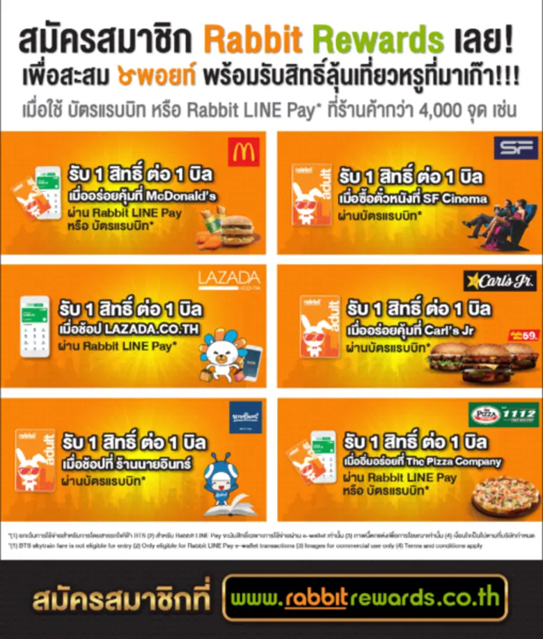 ช้อปคุ้มลุ้นเที่ยวหรูที่มาเก๊ากับ Rabbit Rewards