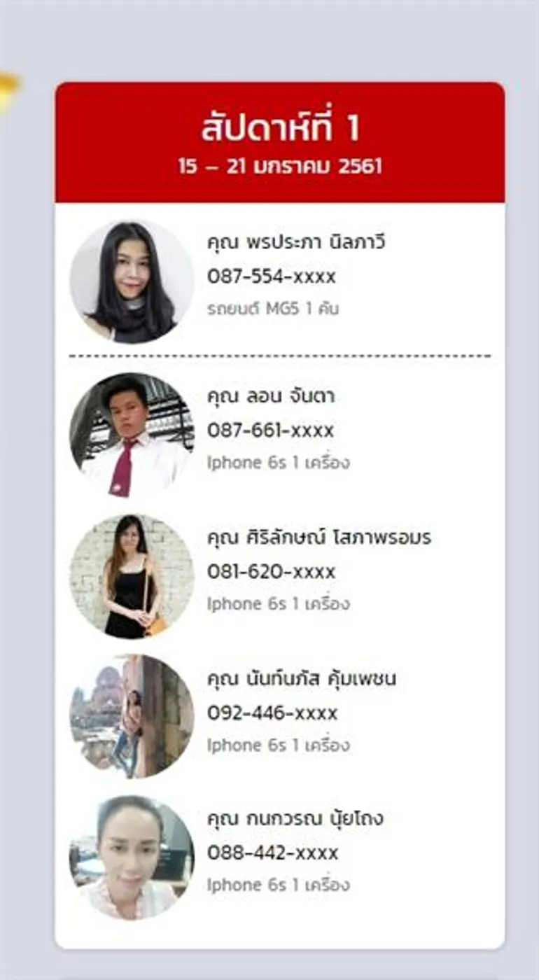 ช่อง 3 จัดหนัก! แจกแล้ว รถยนต์ MG3 และ IPhone ครั้งที่ 1 กับกิจกรรม “Fastastic3 มหัศจรรย์ความสุขกับช่อง 3”