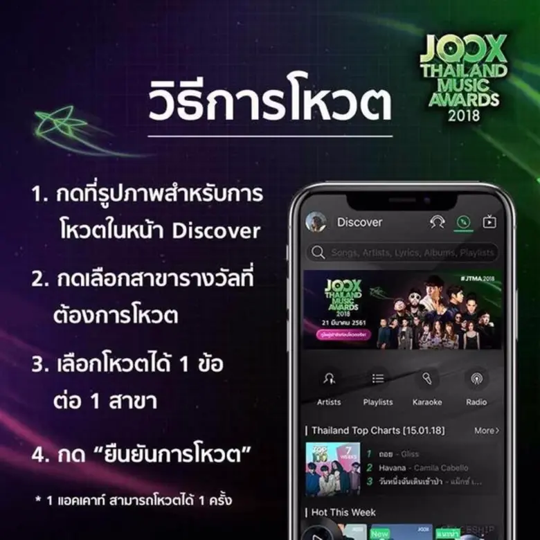 เปิดโผรายชื่อผู้เข้าชิงทั้ง 10 สาขา กับรางวัลสุดยอดคนดนตรีแห่งปี “JOOX Thailand Music Awards 2018”