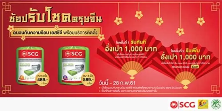 บริษัท สยามไฟเบอร์กลาส จำกัด ในกลุ่มธุรกิ...