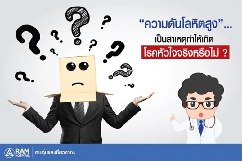 หมอรามขอตอบว่าจริงครับ ผู้ที่เป็นโรคความด...