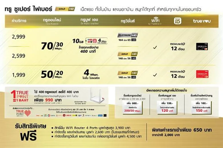 ทรูออนไลน์ จัดให้เต็มอิ่ม กับพรีเมียมเอ็นเตอร์เทนเมนต์ ระดับโกลด์ เอชดี ทรู ซูเปอร์ ไฟเบอร์ โกลด์ 1999 บาท มาพร้อมเน็ตแรงทั้งในและนอกบ้าน สนุกได้ทุกที่ ครบทุกจอ สำหรับทุกคนในครอบครัว