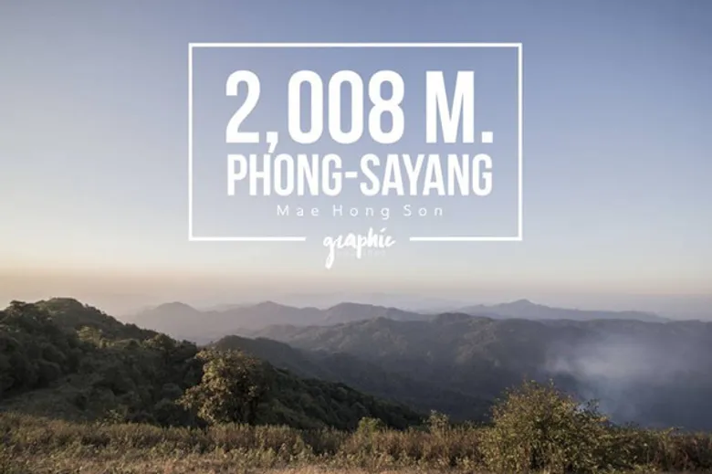 อุ๊ อุทัยทิพย์ สังขวิศิษฐ์ เจ้าของคอนเท้นท์ Graphic ชอบเที่ยว ถูกจริตการเดินทาง Backpack เป้าหมาย ตามฝัน การเดินทางเที่ยวป่า - ทะเล - เขา -อุทยานฯ ทั้งในและต่างประเทศ
