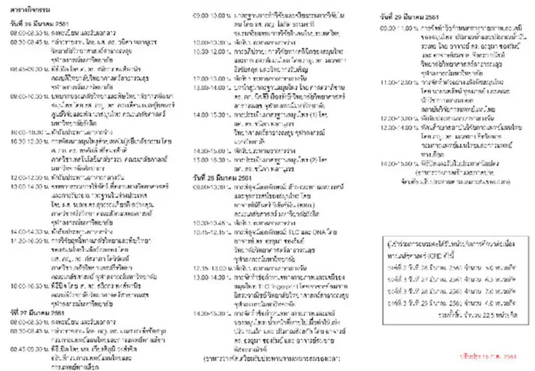 วิทยาลัยวิทยาศาสตร์สาธารณสุข จุฬาลงกรณ์มห...