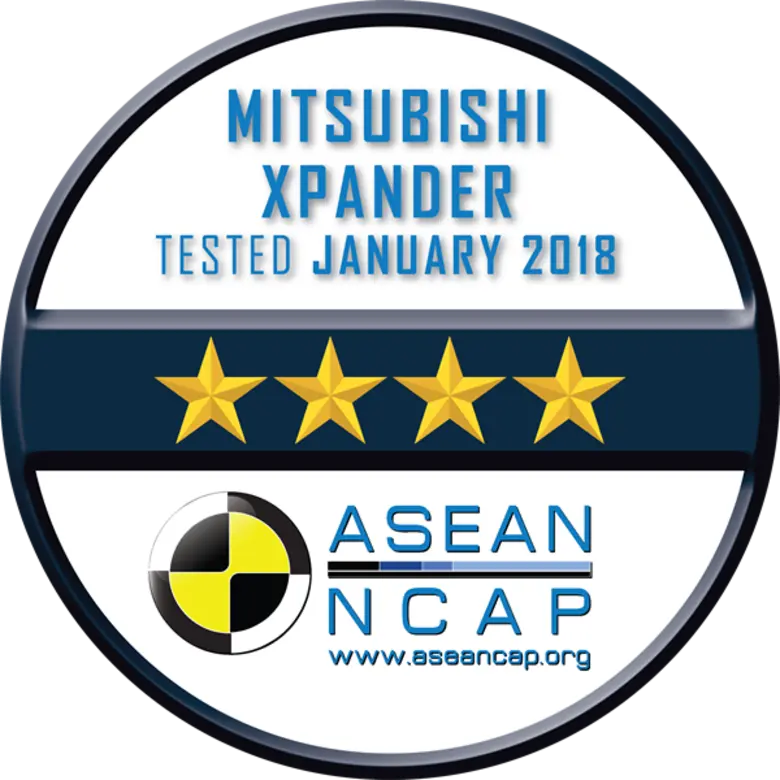 Mitsubishi XPANDER Awarded 4-Star Safety Rating from ASEAN NCAP Top-selling MPV model secures high marks in regional safety test