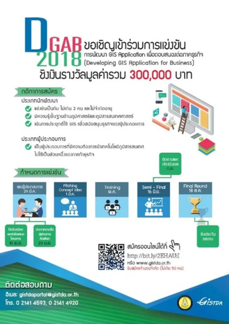 "สำนักงานพัฒนาเทคโนโลยีอวกาศและภูมิสารสนเ...