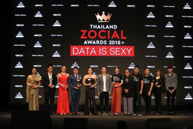ประกาศผลเป็นที่เรียบร้อยแล้ว สำหรับรางวัล...