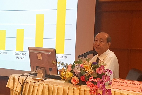 โครงการคุณภาพ วัคซีนป้องกันโรคมะเร็งปากมดลูก สร้างภูมิคุ้มกันให้เด็กไทย