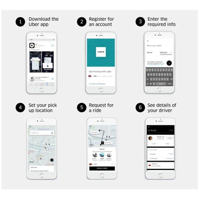 Uber พร้อมให้บริการที่ “หาดใหญ่” ตอกย้ำความมุ่งมั่นกับธุรกิจร่วมเดินทางในประเทศไทย