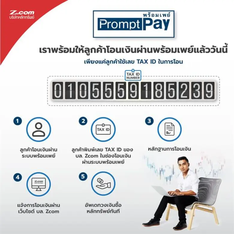 "บล. แซด คอม" ผู้ให้บริการด้านการซื้อขายห...