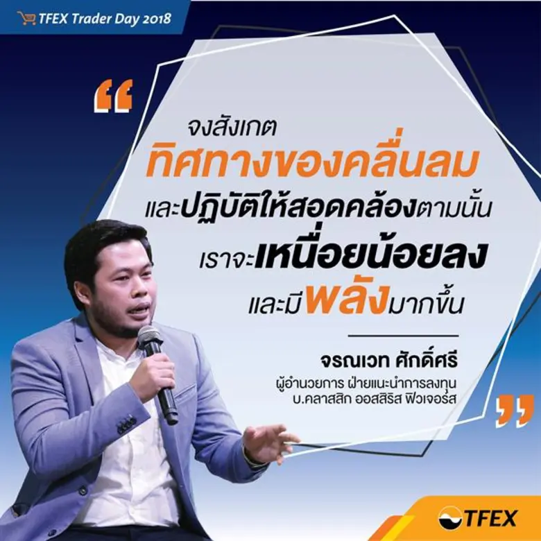 เทรดฟิวเจอร์สผสมออปชั่น สร้างกำไรจำกัดความเสี่ยง