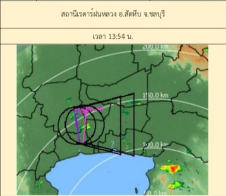 กรมฝนหลวงและการบินเกษตร โดยหน่วยปฏิบัติกา...