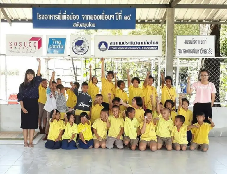 บริษัท โสสุโก้ แอนด์ กรุ๊ป (2008) จำกัด ผู้ดำเนินกา...