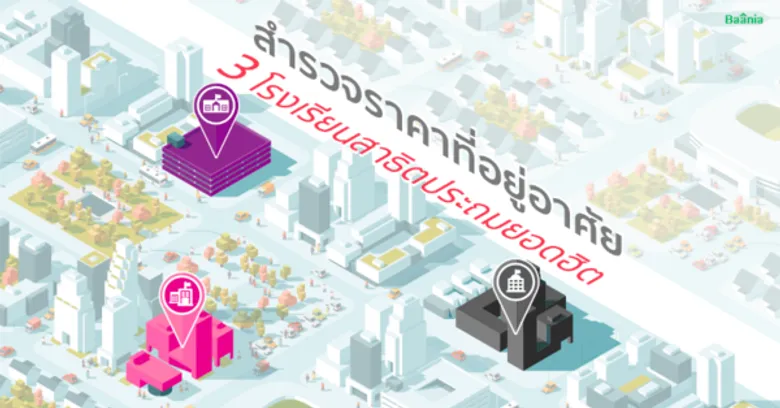 Baania เปิดผลสำรวจที่อยู่อาศัยรอบ 3 โรงเรียนสาธิตชื่อดัง