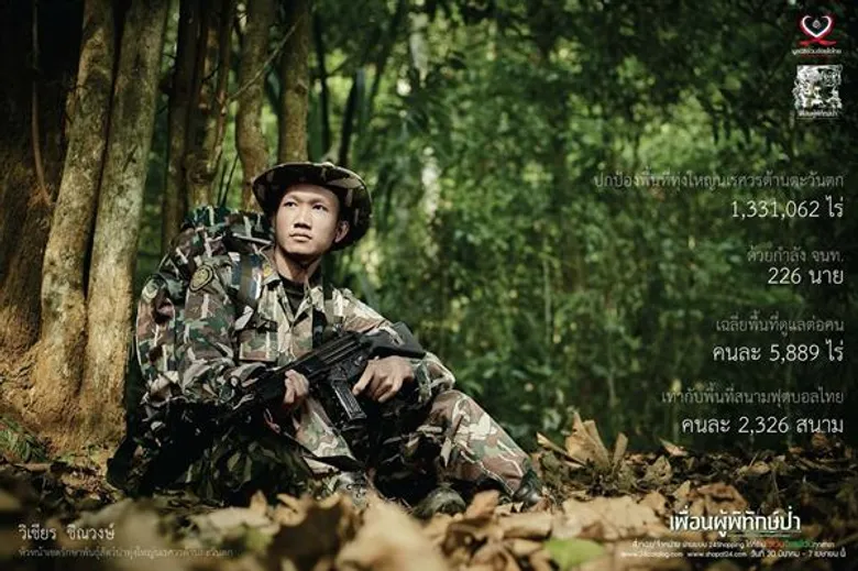 มูลนิธิร่วมร้อยใจไทย และเหล่าทัพดารา ขอแสดงตนเป็นเพื่อนผู้พิทักษ์ป่า เพื่อปกป้องคนดี สนับสนุน จนท.ป่าไม้ และเคียงข้างพวกเขาระดมทุนครั้งพิเศษ จัดจำหน่าย “เสื้อยืดเพื่อนผู้พิทักษ์ป่า” เพื่อตังกองทุนช่วยเหลือ