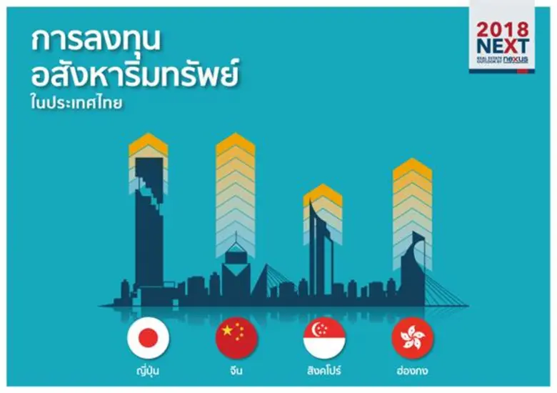 7 ประเด็นร้อนตลาดอสังหาฯ กรุงเทพ