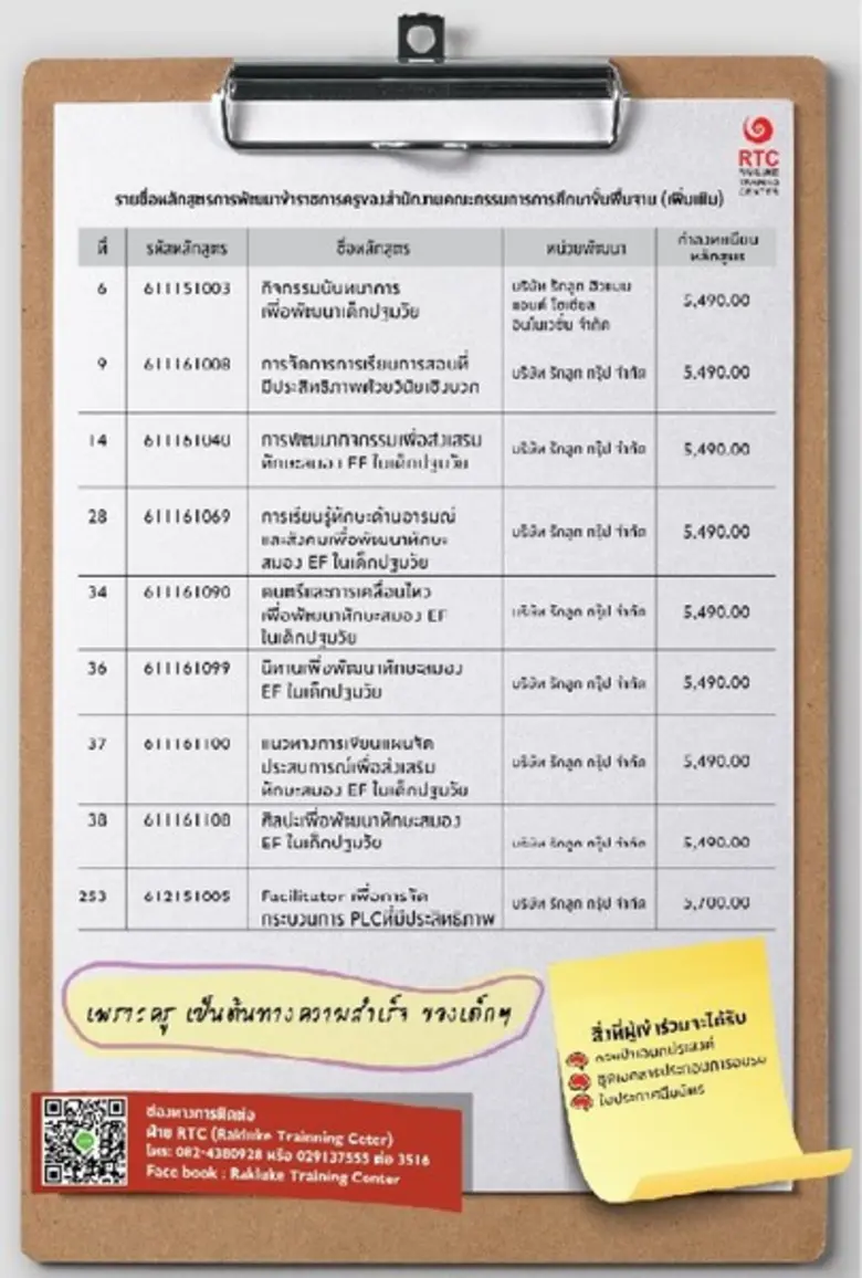 7 วันเท่านั้น ครู สพฐ. ลงทะเบียน Booking คูปองพัฒนาครู 25 เม.ย. - 2 พ.ค. 61