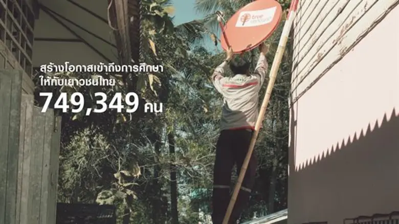 กลุ่มทรู สร้างสรรค์ภาพยนตร์โฆษณา ชุด “โลกในห้องเรียน” และ “ครู Wi-Fi” ภายใต้โครงการสานพลังประชารัฐ CONNEXT ED ชูศักยภาพด้านเทคโนโลยีการสื่อสาร ร่วมยกระดับการศึกษาไทย