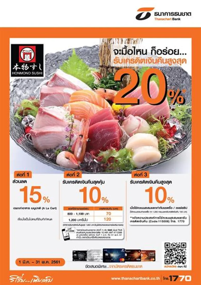 บัตรเครดิตธนชาต จัดให้!! เชฟกระทะเหล็กเสิร์ฟสุดคุ้มที่ฮอนโมโน ซูชิ รับเครดิตเงินคืนสูงสุด 20%