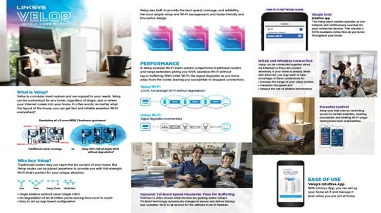 ลิงค์ซิส (Linksys) เปิดตัว “เวลลอป (Velop)” สุดยอดระบบ Wi-Fi แบบ Mesh เพื่อประสบการณ์ที่ดีที่สุดในการใช้ Wi-Fi ภายในบ้าน ที่มาพร้อมความสมบูรณ์แบบ ใช้งานง่าย ติดตั้งง่าย ให้ความเร็วอินเทอร์เน็ตแรงเต็ม 100% ทุกห้อง ทุกพื้นที่ ภายในบ้าน