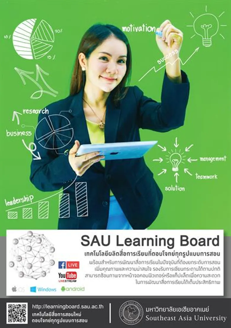 SAU Learning Board เทคโนโลยีผลิตสื่อการเรียนที่ตอบโจทย์ทุกรูปแบบการสอน