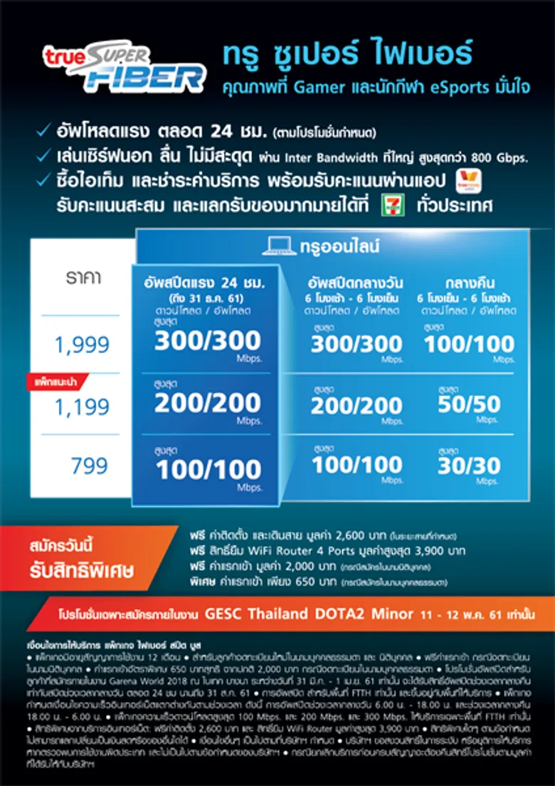 ทรูออนไลน์ สนับสนุน GESC Thailand Dota2 Minor การแข่งขัน อีสปอร์ตประจำภูมิภาคเอเชียตะวันออกเฉียงใต้ จัดเต็มไฟเบอร์อินเทอร์เน็ตความเร็วสูง มาตรฐานการแข่งขันระดับนานาชาติ รองรับตัวแทนเกมเมอร์ทั่วโลก