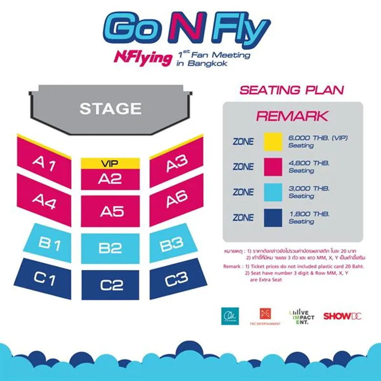 N.Flying ส่งคลิปยืนยัน 'เตรียมตัวไว้เพียบ เพื่อแฟนมีตติ้งครั้งแรกที่กรุงเทพฯ!’ N.Flying 1st Fan Meeting 'Go N Fly’ in Bangkok เด็กบินเตรียมติดปีกให้ปลายนิ้ว ดีเดย์วันจองบัตรพร้อมกันเสาร์นี้ 19 พ.ค.!