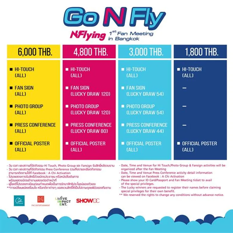 N.Flying ส่งคลิปยืนยัน 'เตรียมตัวไว้เพียบ เพื่อแฟนมีตติ้งครั้งแรกที่กรุงเทพฯ!’ N.Flying 1st Fan Meeting 'Go N Fly’ in Bangkok เด็กบินเตรียมติดปีกให้ปลายนิ้ว ดีเดย์วันจองบัตรพร้อมกันเสาร์นี้ 19 พ.ค.!