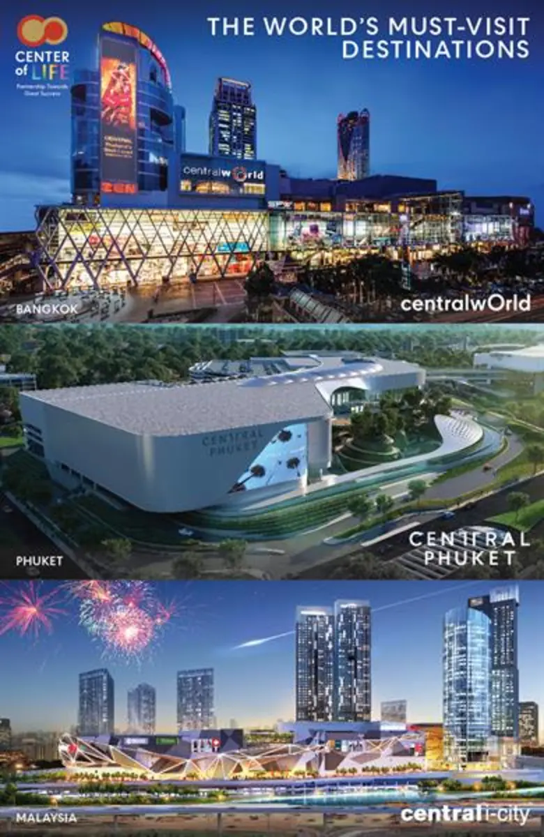 Central Pattana Plc (CPN), Thailand's lar...