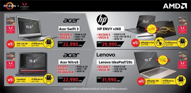 AMD จัดหนักงานคอมมาร์ท