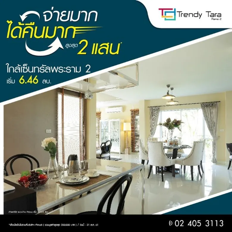 ธารารมณ์เอสเตท จัดแคมเปญสุดคุ้ม “จ่ายมากได้คืนมาก สุงสุดถึง 2 แสนบาท”