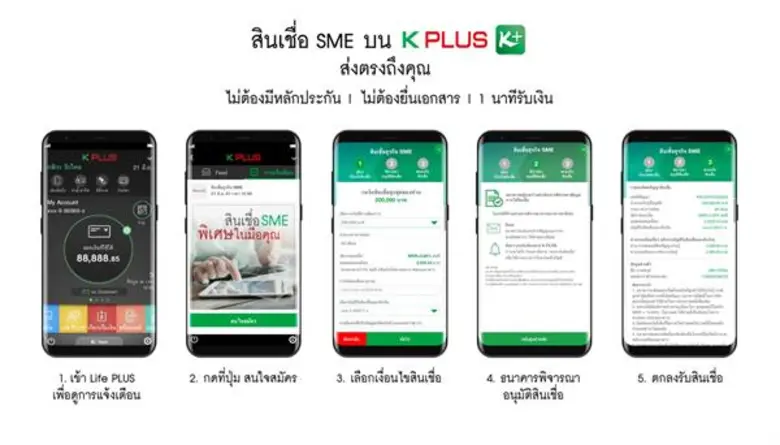กสิกรไทยหนุนเอสเอ็มอี อนุมัติสินเชื่อส่งผ่านมือถือรายแรก คลิ๊กปุ๊บ รับเงินสูงสุด 1 ล้านบาท ภายใน 1 นาที
