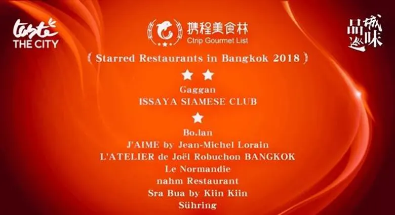 Ctrip จัดงานประกาศรายชื่อยอดร้านอาหารนักชิมครั้งแรกที่กรุงเทพฯ นำเอกลักษณ์ด้านรสชาติของจีนสู่ชาวโลก