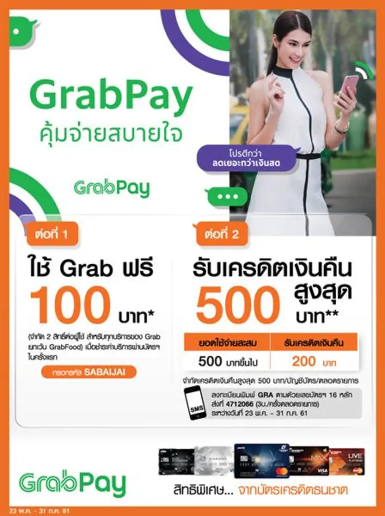 บัตรเครดิตธนาคารธนชาต มอบสิทธิพิเศษให้ลูก...