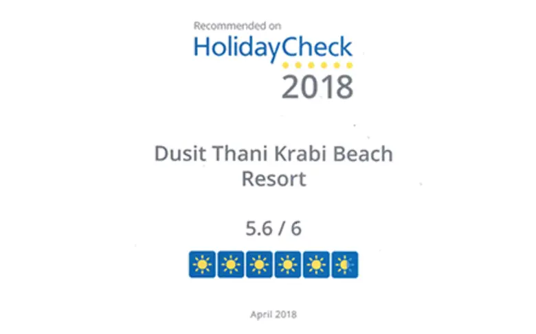 “Recommended on HolidayCheck 2018” Certification!
