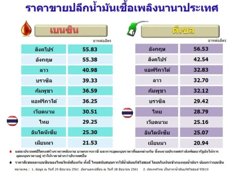 ดร.ทวารัฐ สูตะบุตร ผู้อำนวยการสำนักงานนโย...