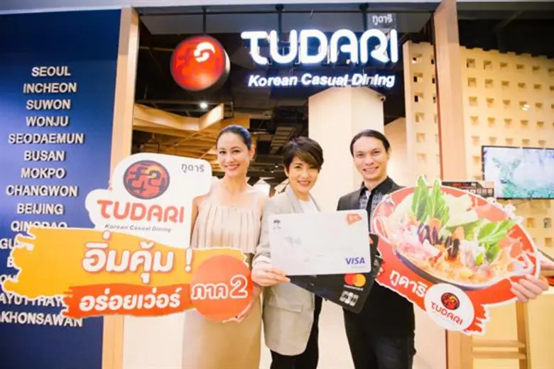 นางประณยา นิถานานนท์ ผู้อำนวยการ – ธุรกิจ...