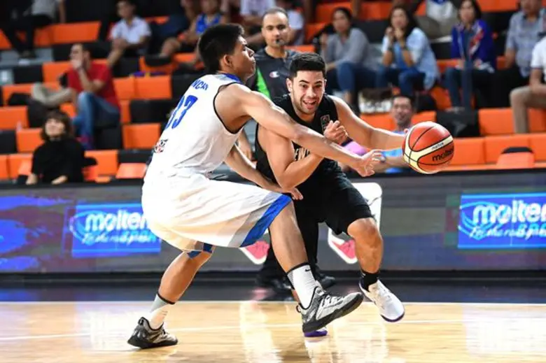 "FIBA U18 ASIAN CHAMPIONSHIP 2018" ทีมชาต...