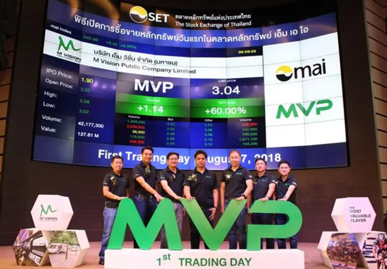ภากร ปีตธวัชชัย กรรมการและผู้จัดการ ตลาดห...