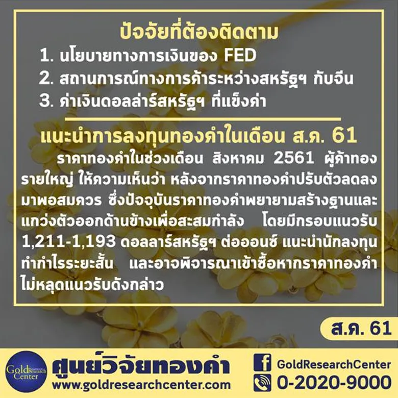 ดัชนีความเชื่อมั่นราคาทองคำ ส.ค. 61 ลดลงแรง กังวลนโยบายดอกเบี้ยสหรัฐ ผู้ค้าแนะซื้อเก็งกำไรระยะสั้น
