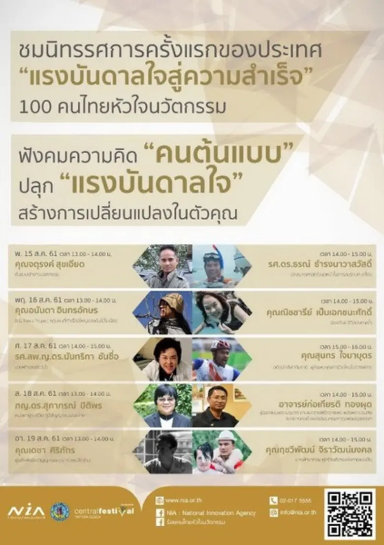 ร่วมเปิดคมความคิด “คนต้นแบบ” ปลุก “แรงบันดาลใจ” ในตัวคุณ กับนิทรรศการ “ร้อยคนไทยหัวใจนวัตกรรม” วันนี้ – 19 สิงหาคม ศกนี้ ณ เซ็นทรัลเฟสติวัล พัทยา บีช จ.ชลบุรี