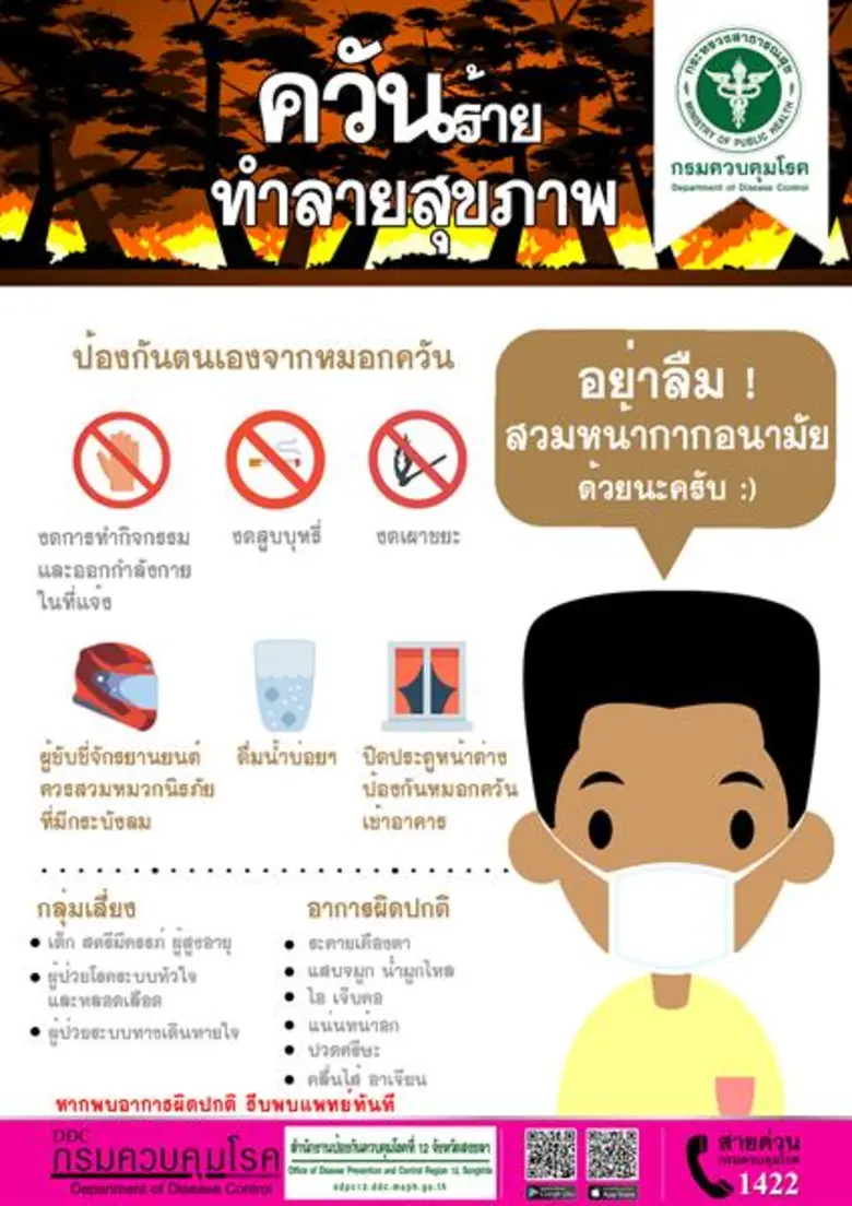 เนื่องด้วยสถานการณ์หมอกควันที่มักจะส่งผลก...