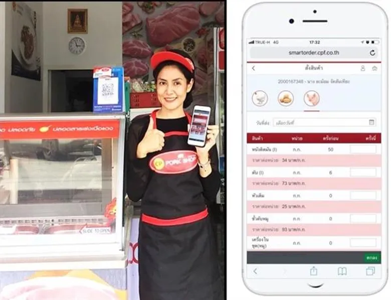 ซีพีเอฟ รุกตลาด E- Commerce พัฒนาระบบสั่งซื้อหมูออนไลน์แก่คู่ค้า