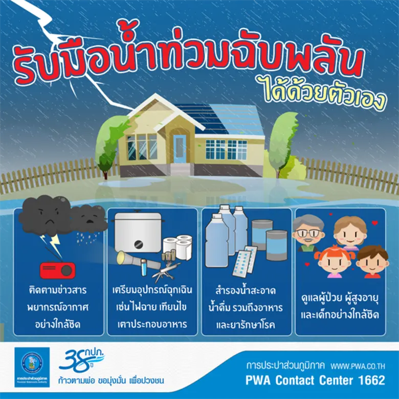 กปภ. แนะวิธีดูแลระบบประปาในช่วงน้ำท่วม