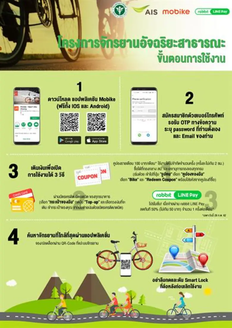 เอไอเอสตอกย้ำศักยภาพผู้นำนวัตกรรม IoT อัน...