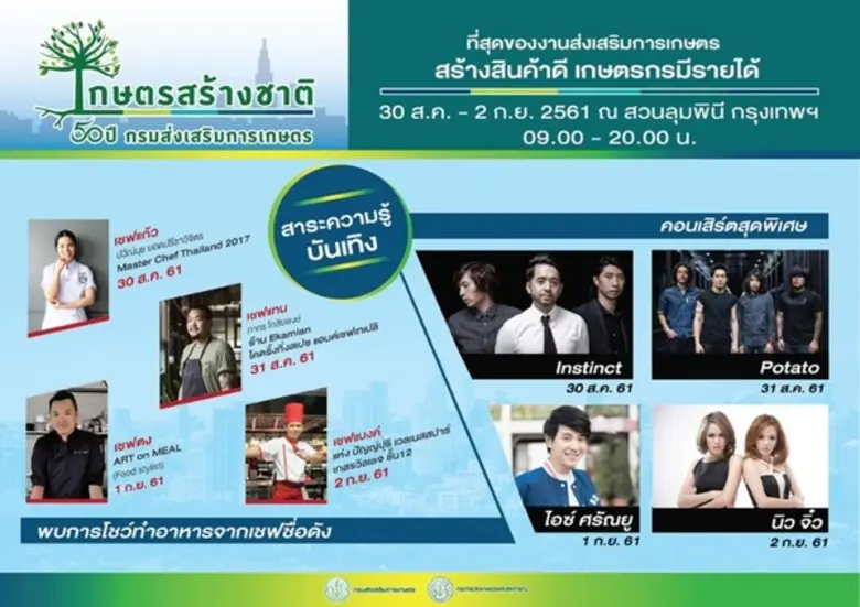 กรมส่งเสริมการเกษตรจัดงาน "เกษตรสร้างชาติ...