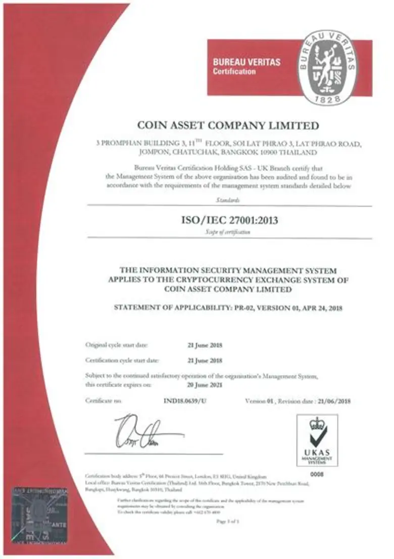 คอยน์ แอสเซท (Coin Asset) ผู้ดำเนินธุรกิจ...