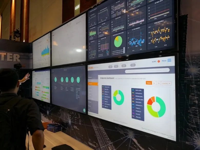 อรูบ้า (Aruba) เผยผลการศึกษาศักยภาพของสำนักงานยุคดิจิทัล (Digital Workplace)